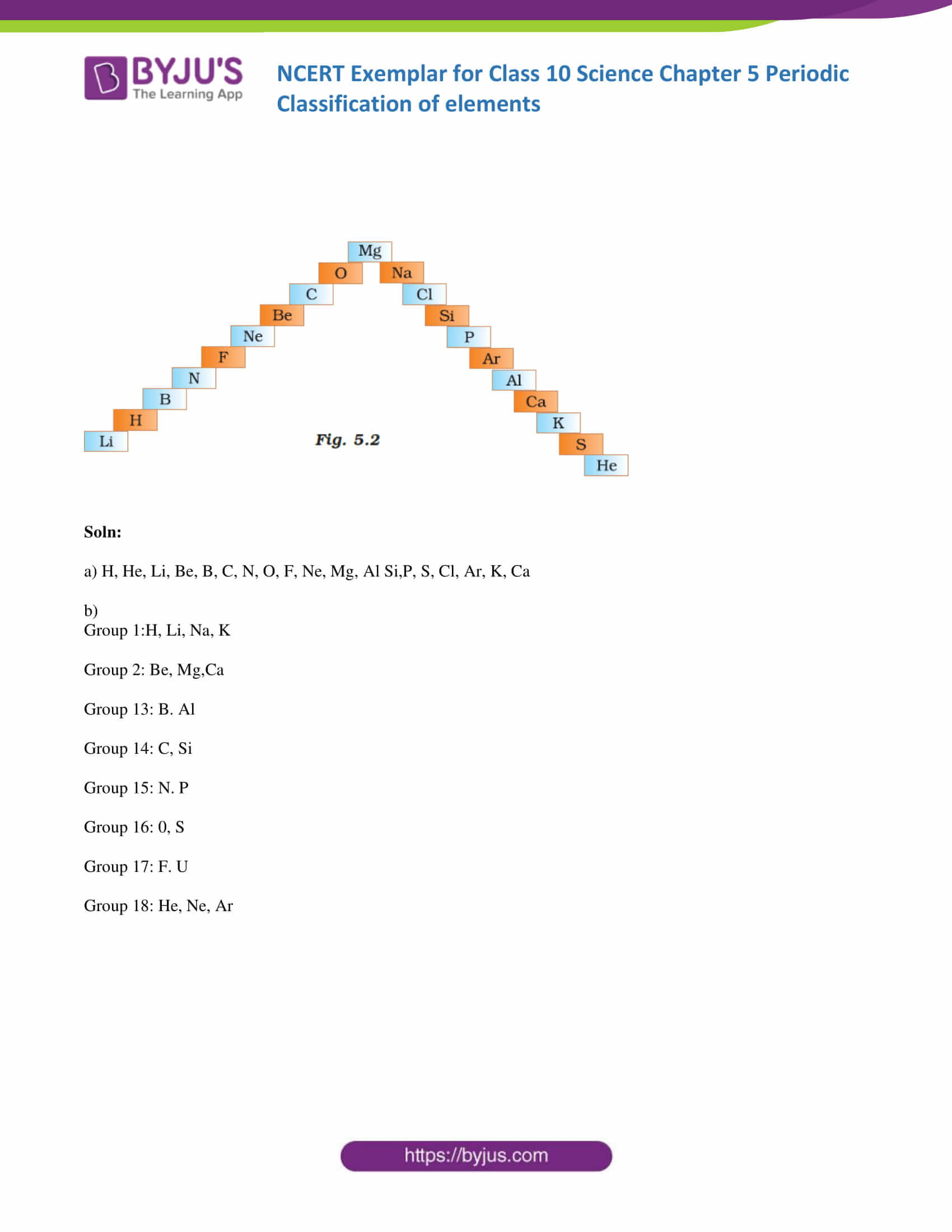 NCERT Exemplar solution class 10 Science Chapter 5 part 18