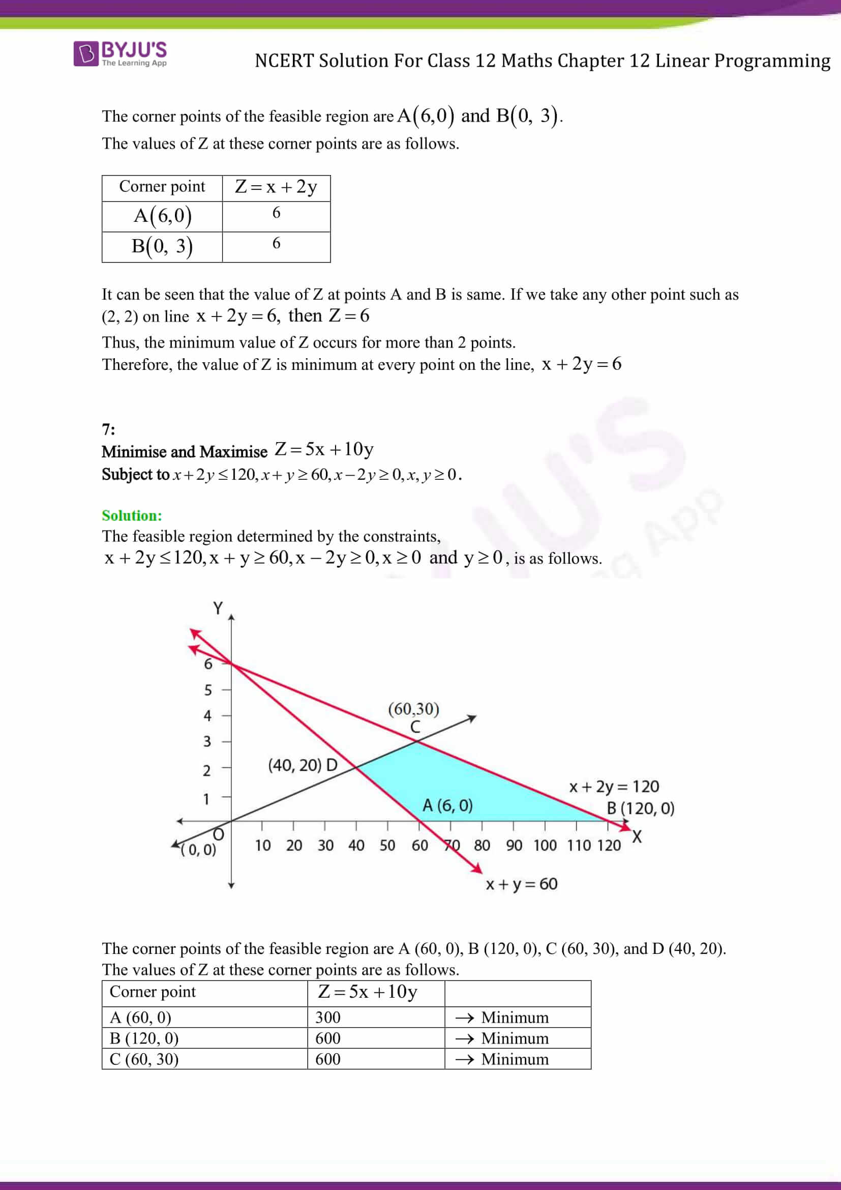 NCERT Solutions for Class 12 Maths Exercise 12.1 Chapter 12- linear ...