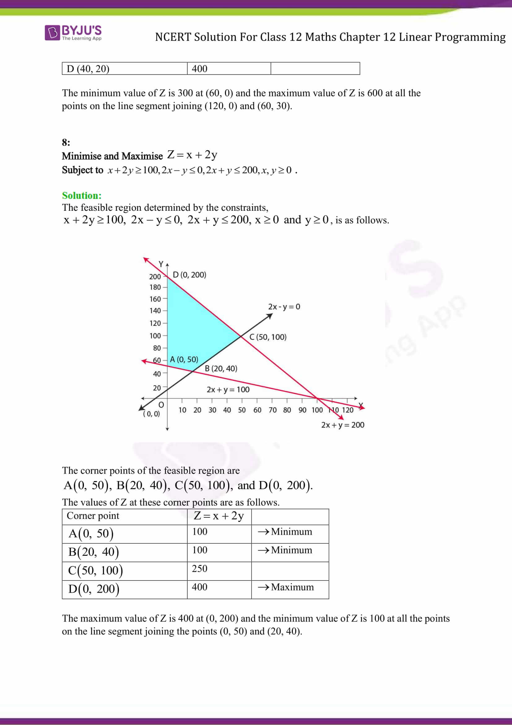 NCERT Solutions Class 12 Maths Chapter 12 Linear Programming - Updated ...