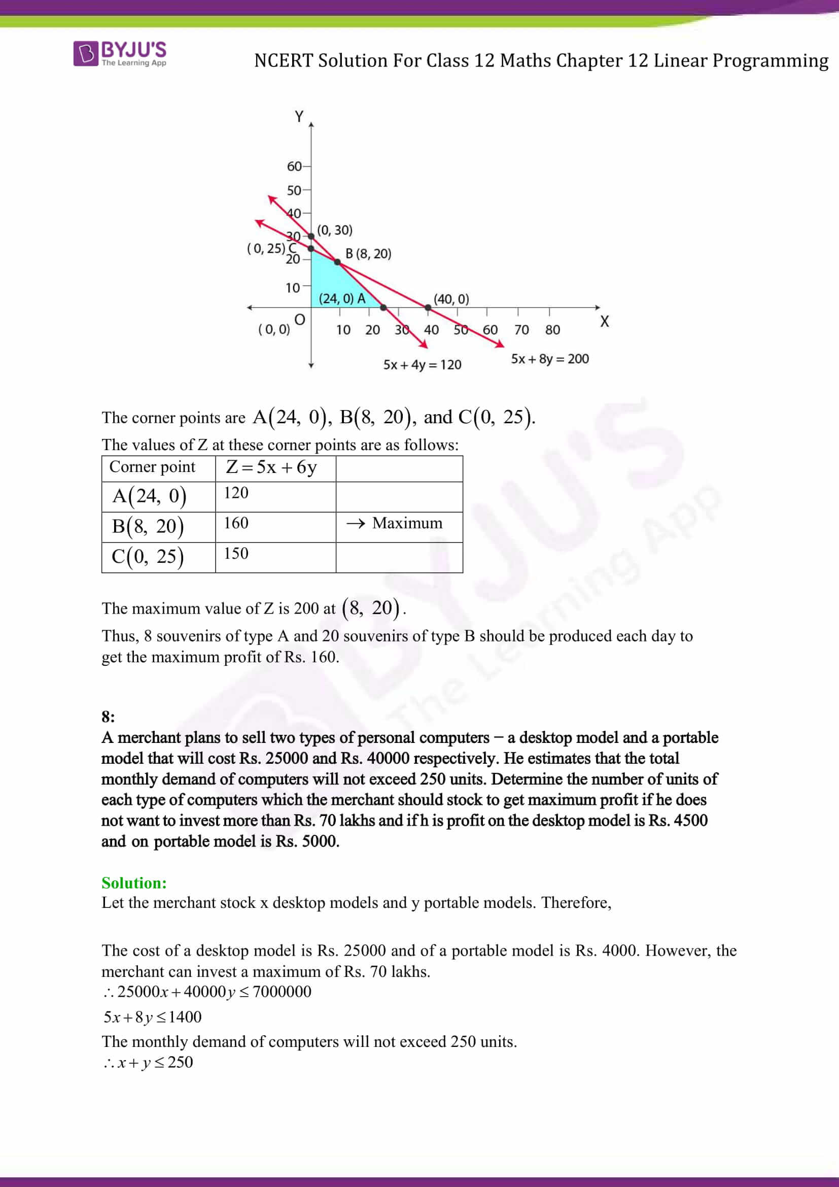 simplex method of solving linear programming