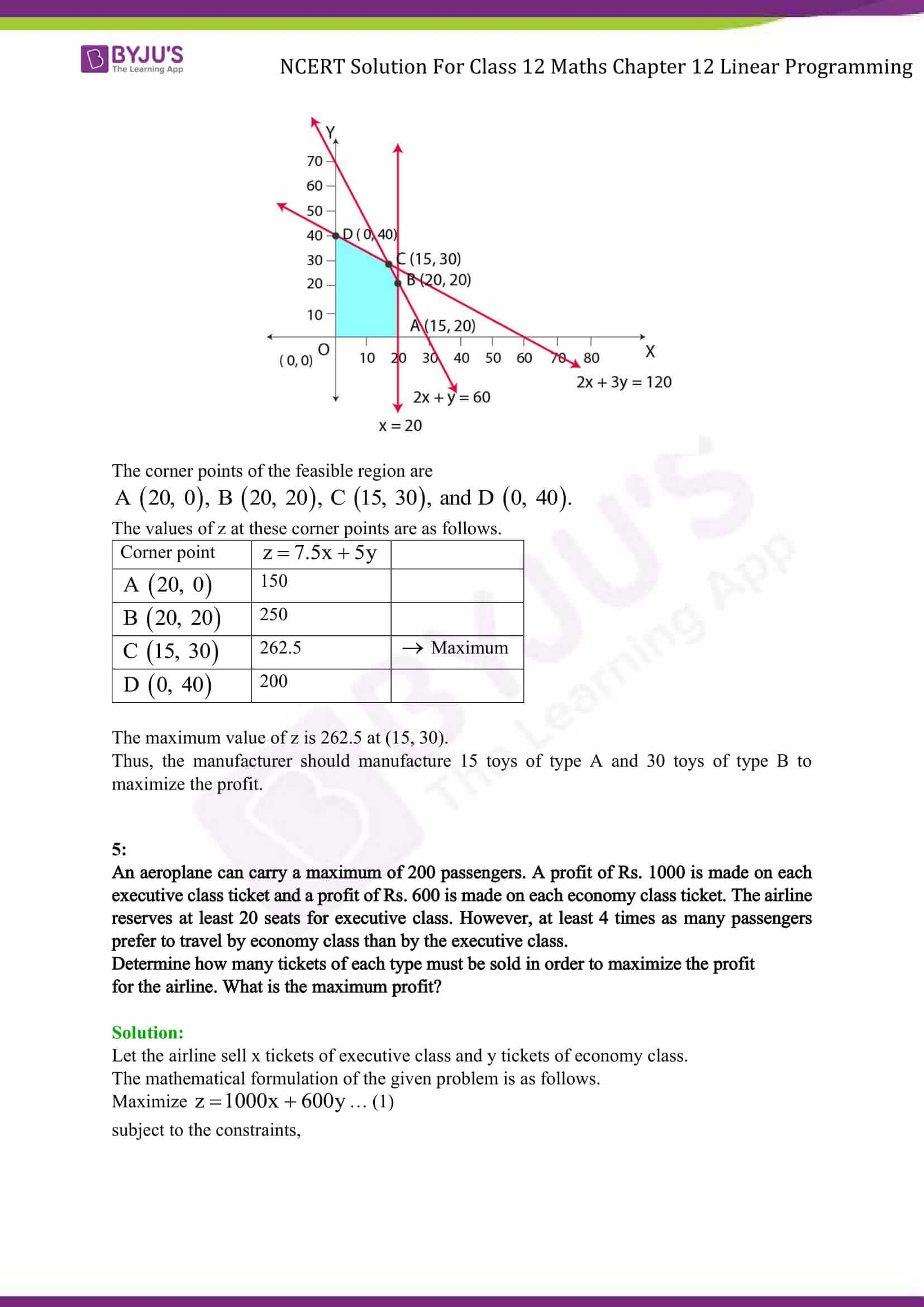 NCERT Solutions Class 12 Maths Chapter 12 Linear Programming - Updated ...