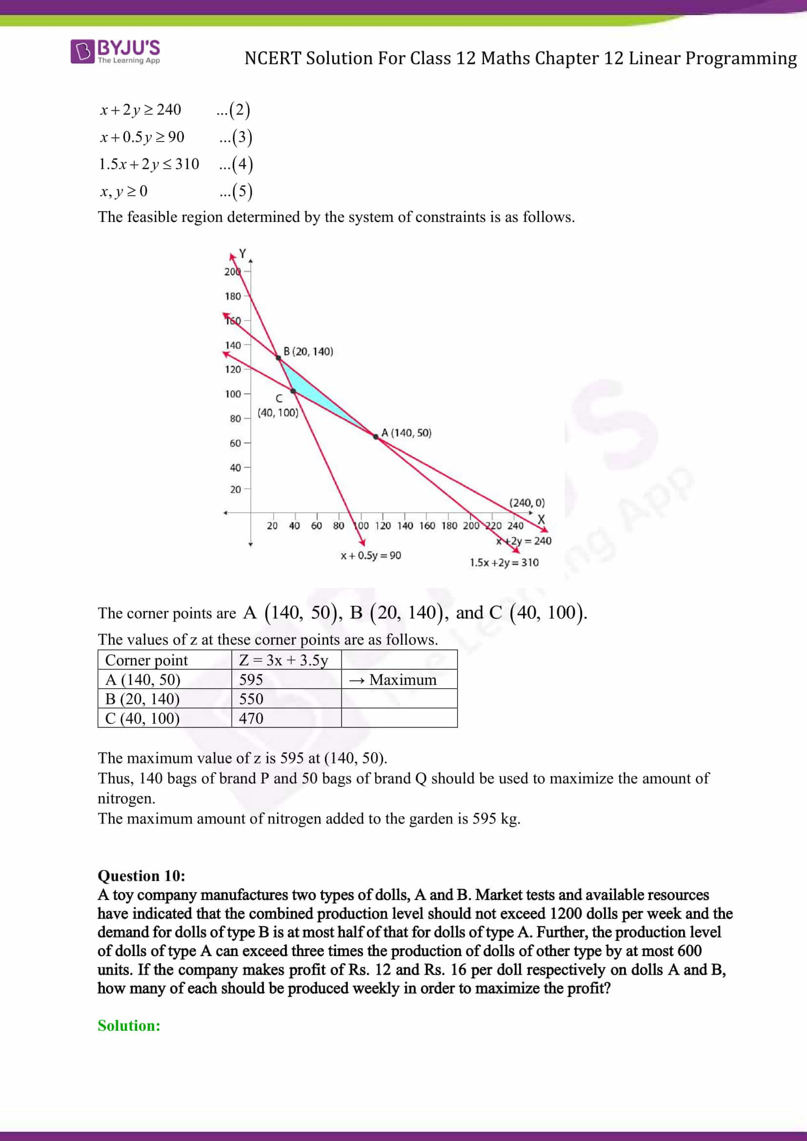 NCERT Solutions Class 12 Maths Chapter 12 Linear Programming - Updated ...