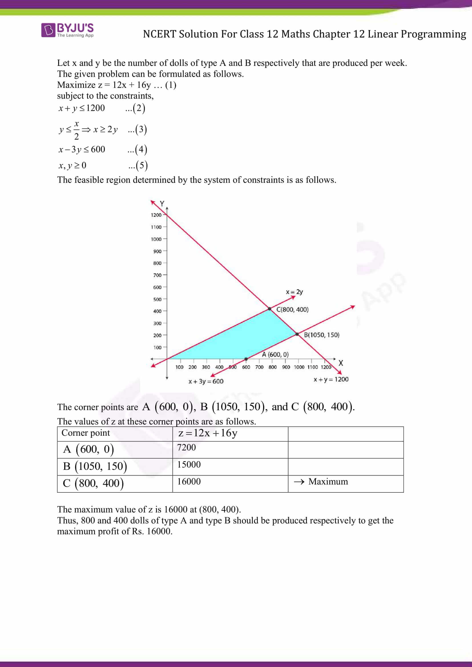 NCERT Solutions Class 12 Maths Chapter 12 Linear Programming - Updated ...