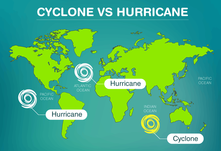 how-hurricanes-form-diagram