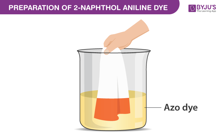 Preparation of 2-Naphthol Aniline Dye