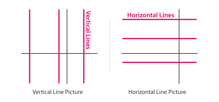 horizontal und vertikal