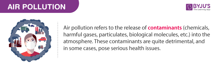 Types of Pollution - Effects of Various Types of Pollution