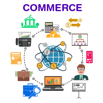 Chart Of Commerce Showing Its Branches