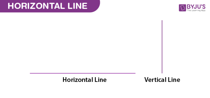 Horizontal Line - Definition, Equations, symmetry, and ...