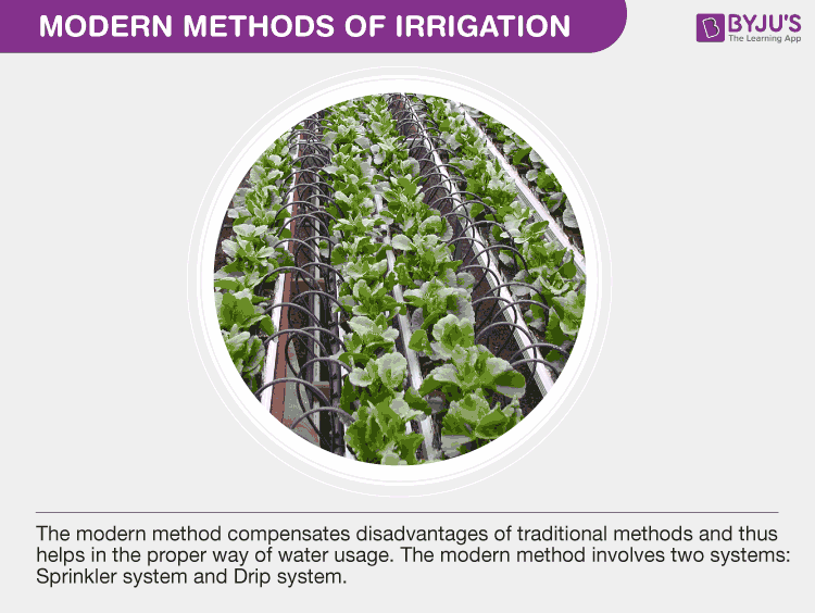 Modern Methods of Irrigation-Sprinkler System And Drip irrigation