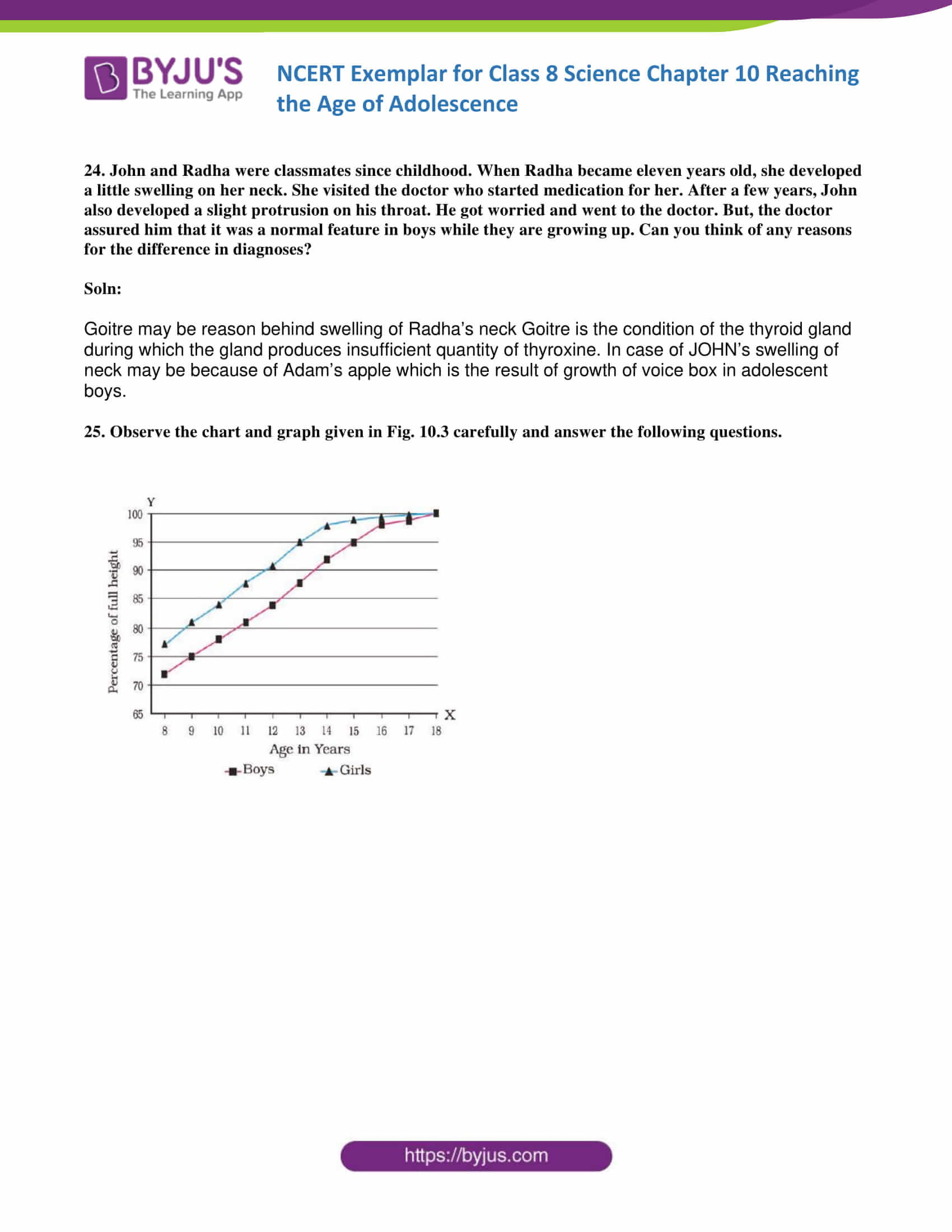 NCERT Exemplar solution class 8 Science Chapter 10 10