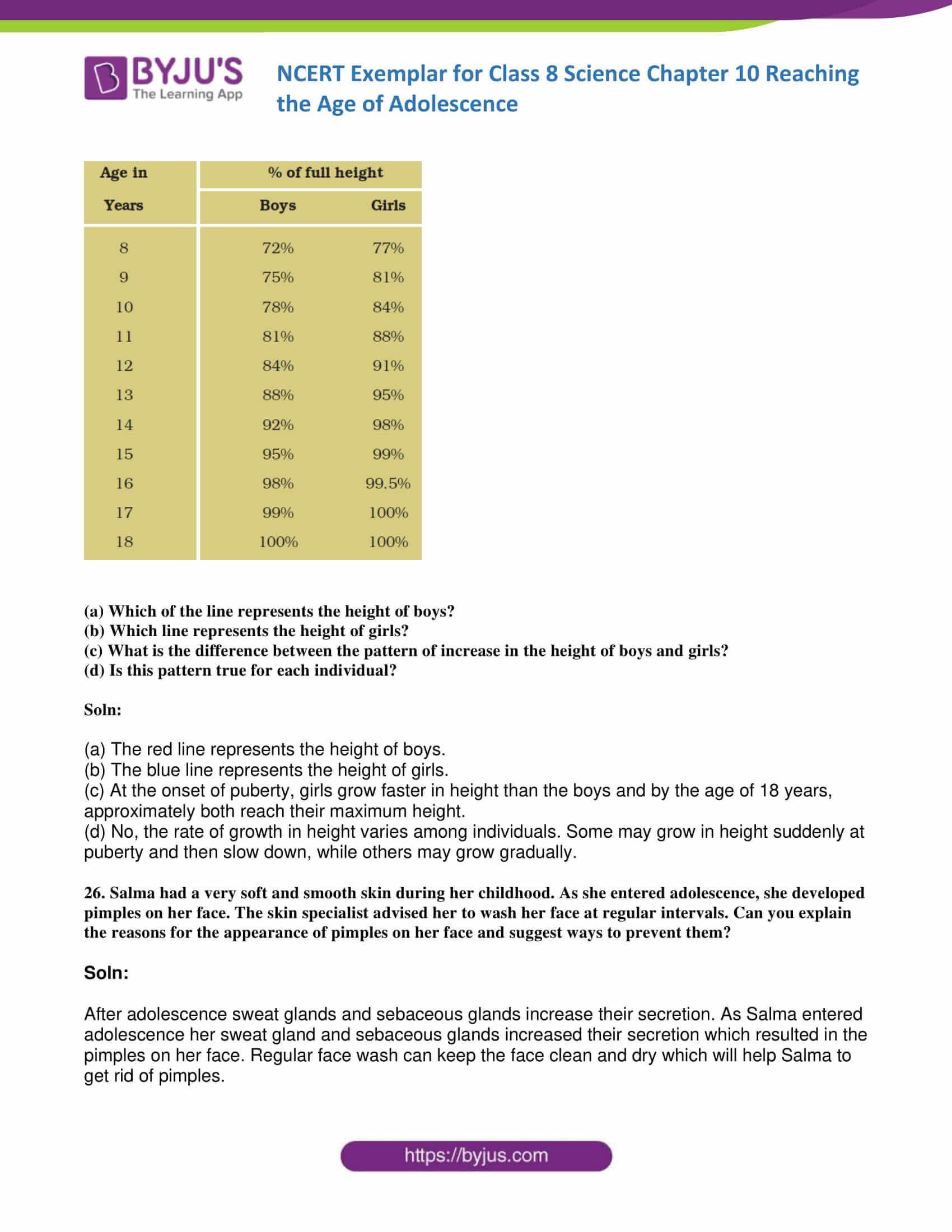 NCERT Exemplar solution class 8 Science Chapter 10 11