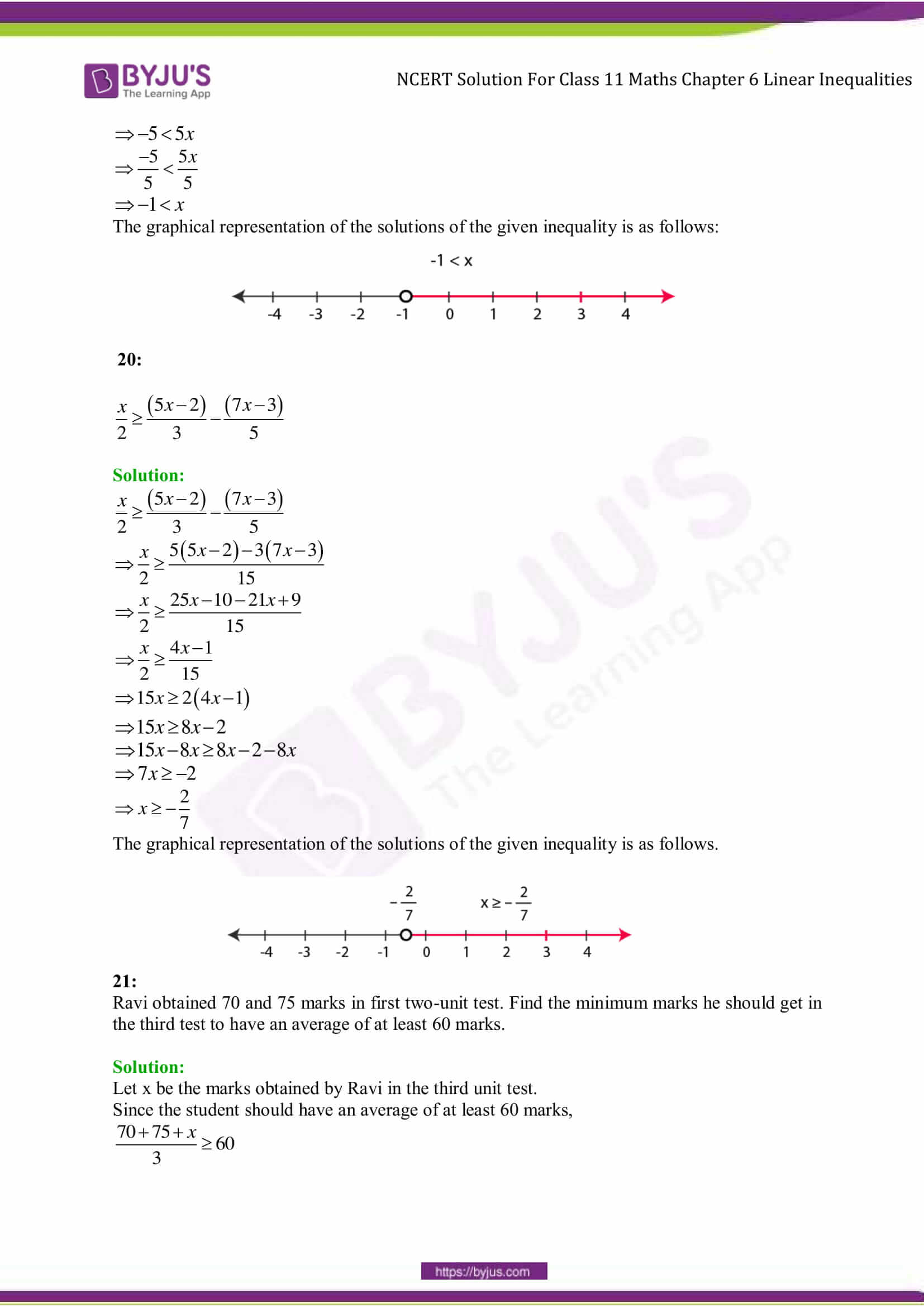 NCERT Solutions for Class 11 Maths Exercise 6.1 Chapter 6- linear ...