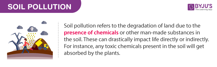 Soil Pollution