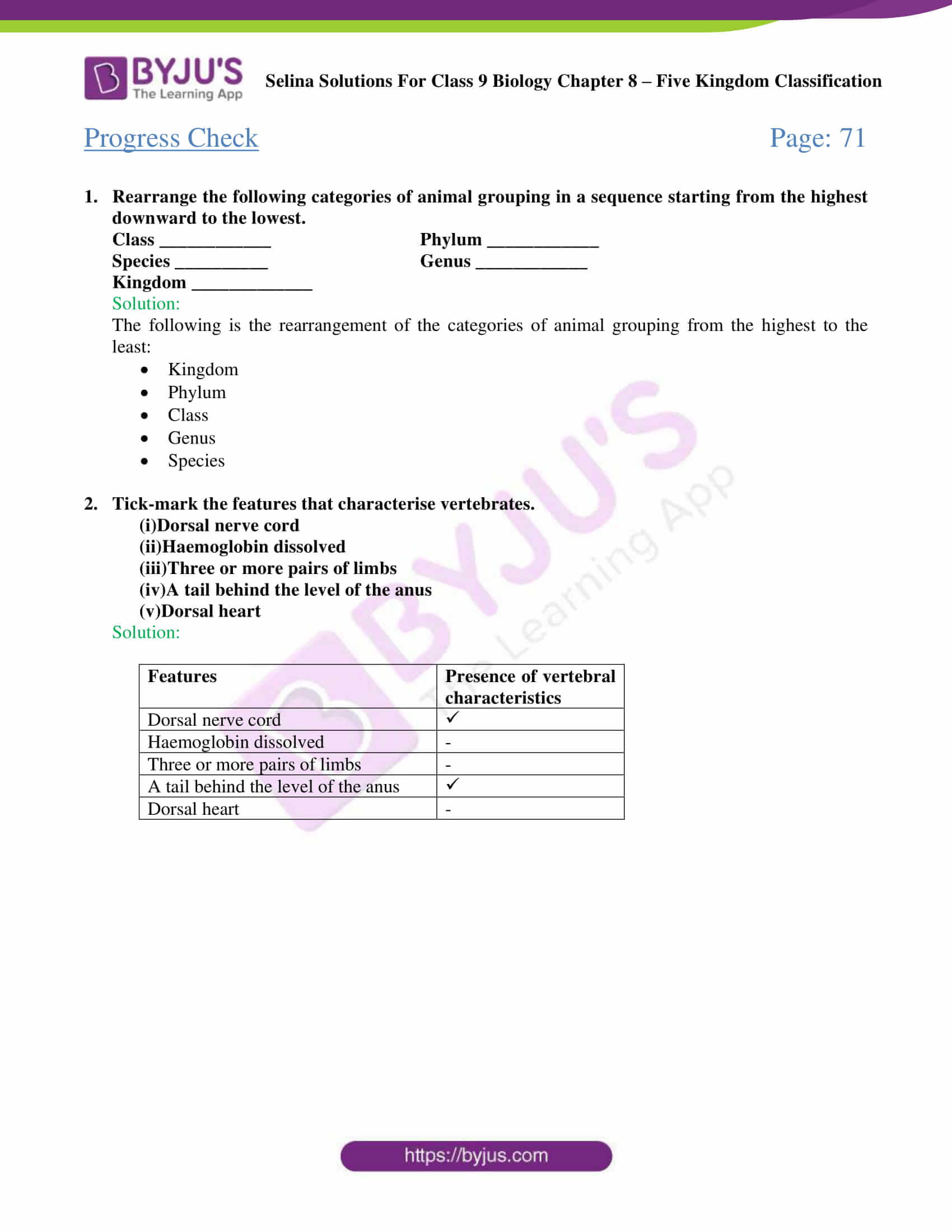 selina solutions class 9 concise biology chapter 8 five kingdom classification download free pdf