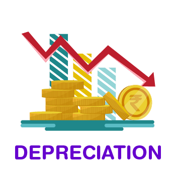 Depreciation before interest. Depreciation. What is depreciation. Основные средства картинки. Depreciation period.