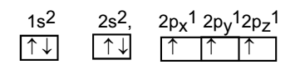 atomic number of nitrogen