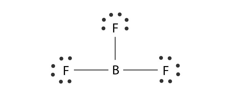 10+ Bf3 Molecular Orbital Diagram - CassyCollum