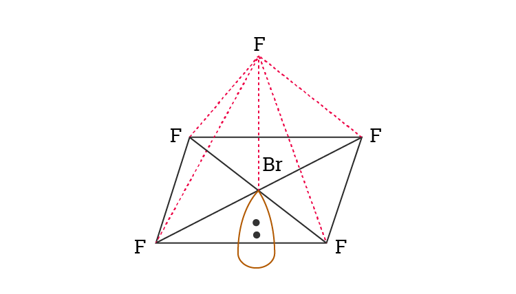 BrF5 Molecular Geometry