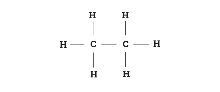 c2h6 molecular geometry