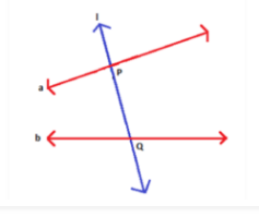 Corresponding Angles&nbsp;Formed by Non-Parallel Lines and Transversals