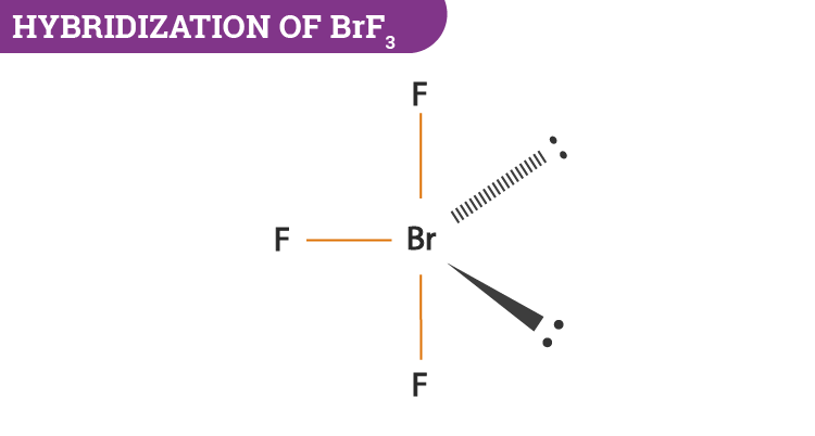 brf3 molecule