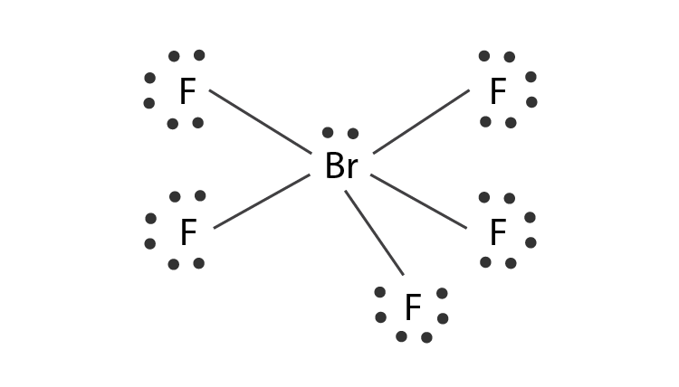 What Is The Molecular Geometry Of Brf5 - Draw Easy