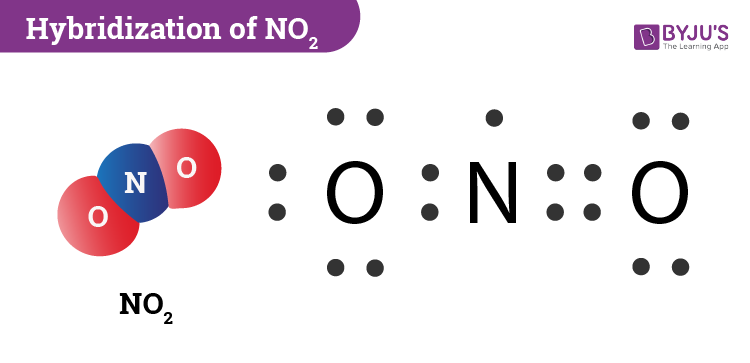 What is the hybridization of NO2 and how?