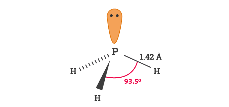 What Is The Molecular Geometry Of Ph3?