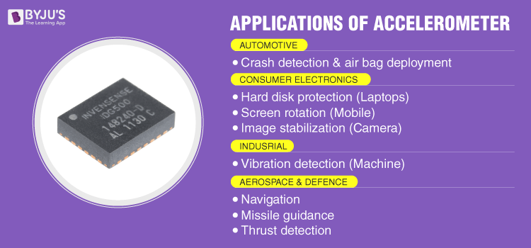 Allow accelerometer. Акселерометр приложение. BC 110-акселерометр со встроенной электроникой ICP(100mb/g). KB 103/02 акселерометр. Акселерометр в ноутбуке.