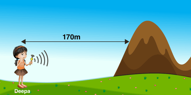 Wave Speed - Definition, Factors Affecting the Speed, Examples