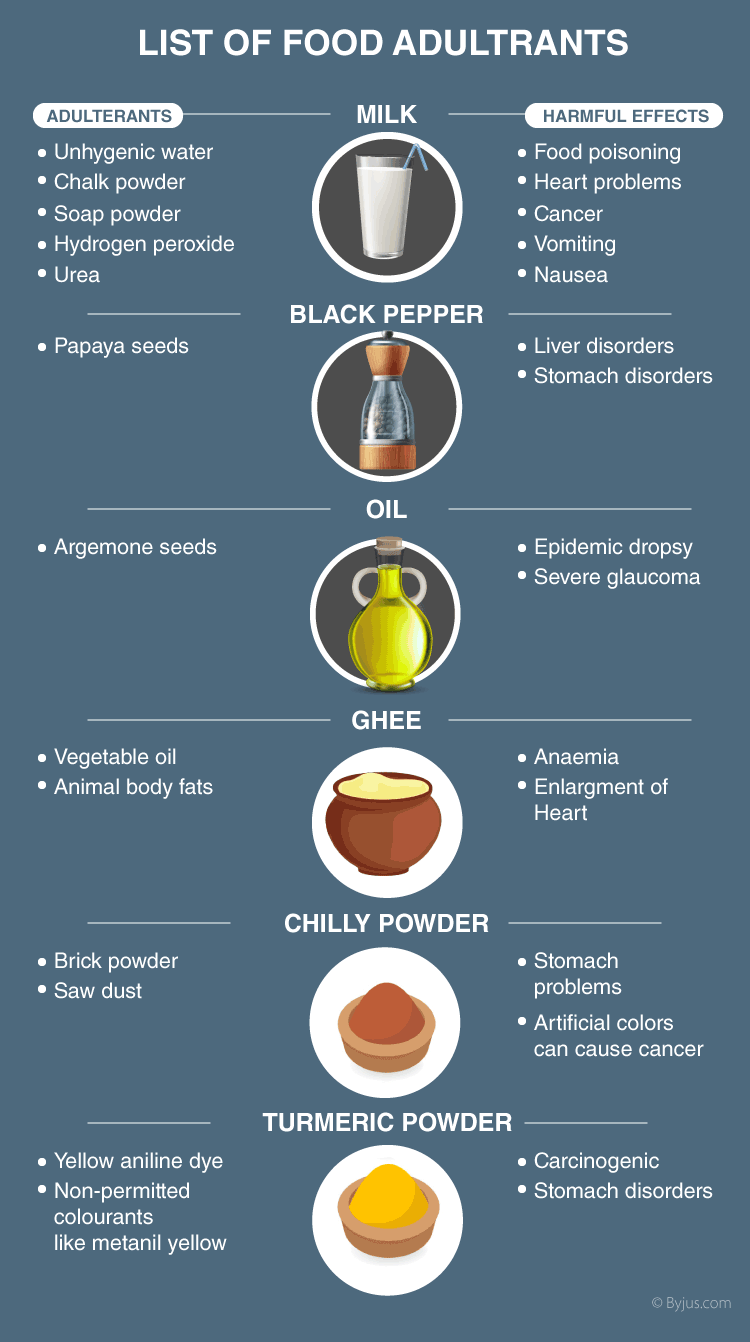 food-adulteration-types-causes-methods-of-food-adulteration