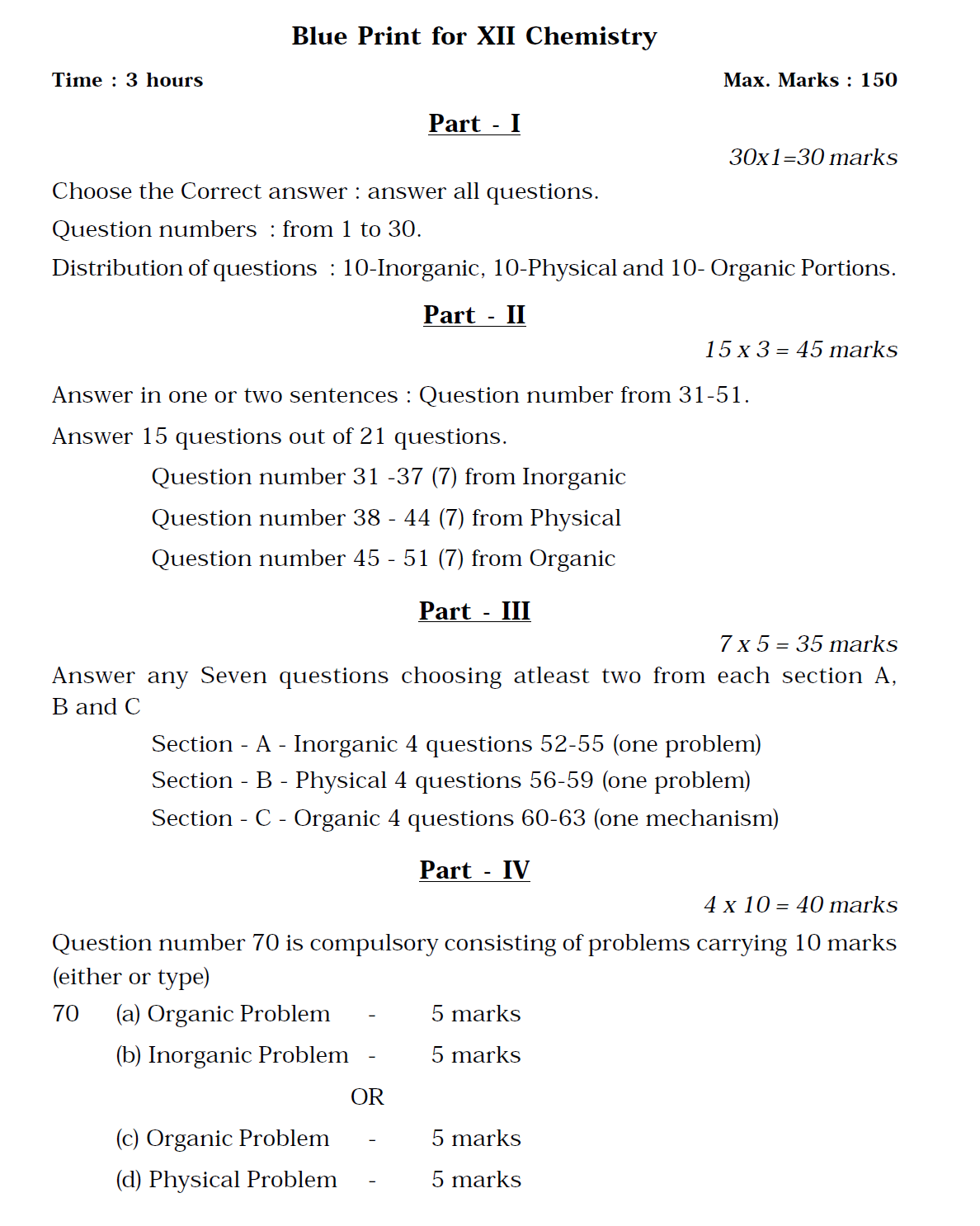 Blue print for class 12 chemistry 