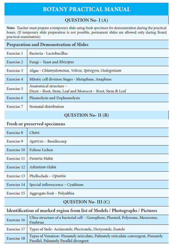 Botany Practical Manual -1