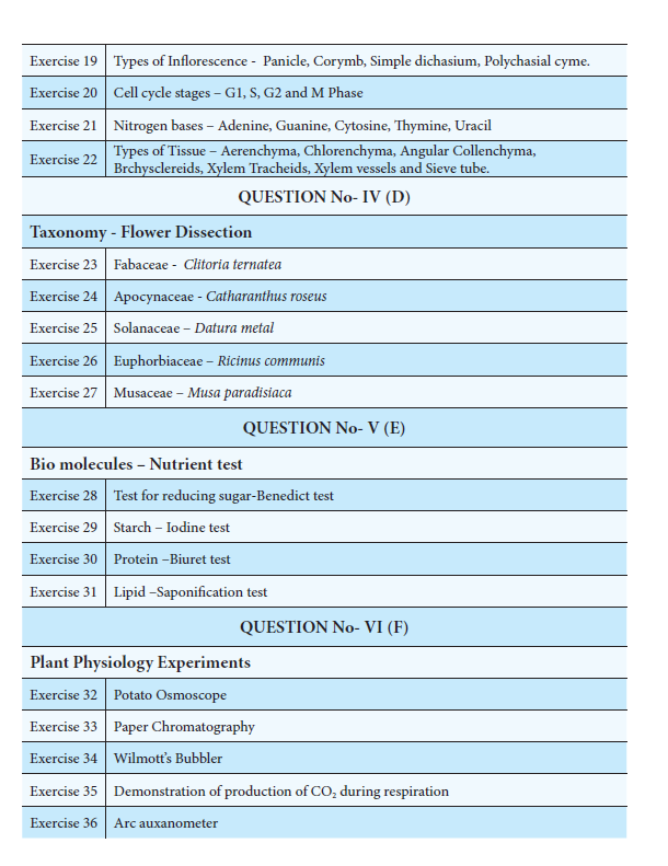 Botany Practical Manual -2 