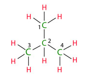 Isomers of Butane - Constitutional & Conformational Isomers of Butane