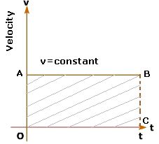 ncert solution class 9 chapter 8 fig 4 ncert solution class 9 chapter 8 fig 4