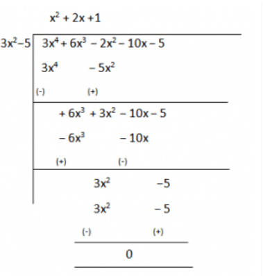 ncert solutions for class 10 maths chapter 2 fig 17