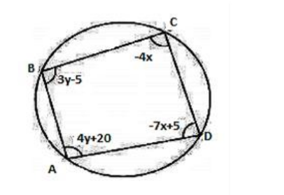 ncert solutions for class 10 maths chapter 3 fig 59