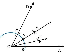 ncert solutions for class 9 maths chapter 11 fig 6