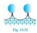 ncert solutions for class 9 maths chapter 13 fig 16