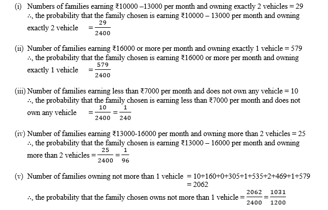 ncert solutions for class 9 maths chapter 15 fig 3