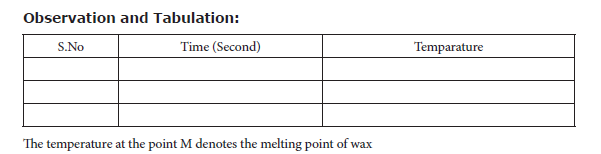 Practical 3 Observation and Tabulation 