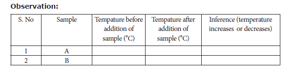 Tamil Nadu Board Class 10 Science Practical Practical 4 Observation