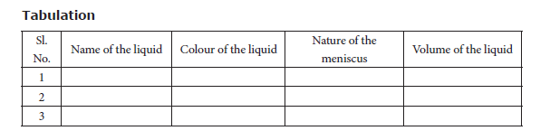 Practical 4 Tabulation 
