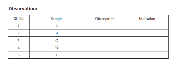 Practical 7 Observation 