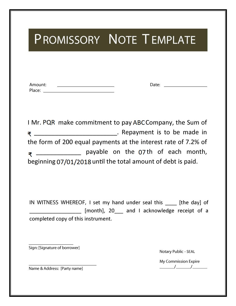 Promissory Note Meaning Format Example Types Features
