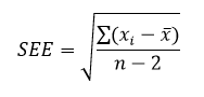 Standard Error of Estimate