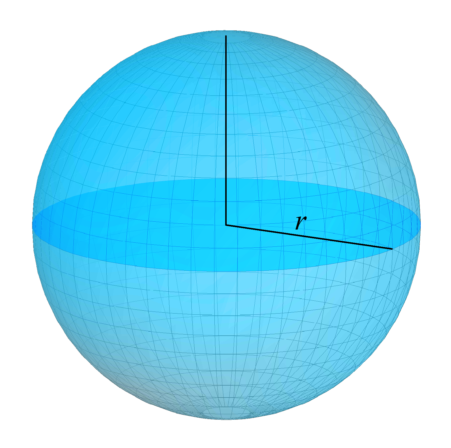 Csa of store sphere formula