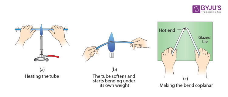 bending a glass tube 